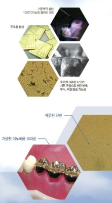 이노치과 이미지
