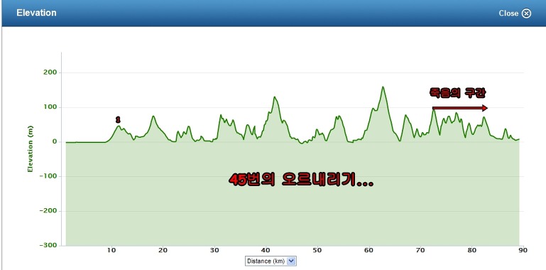 더블클릭을 하시면 이미지를 수정할 수 있습니다