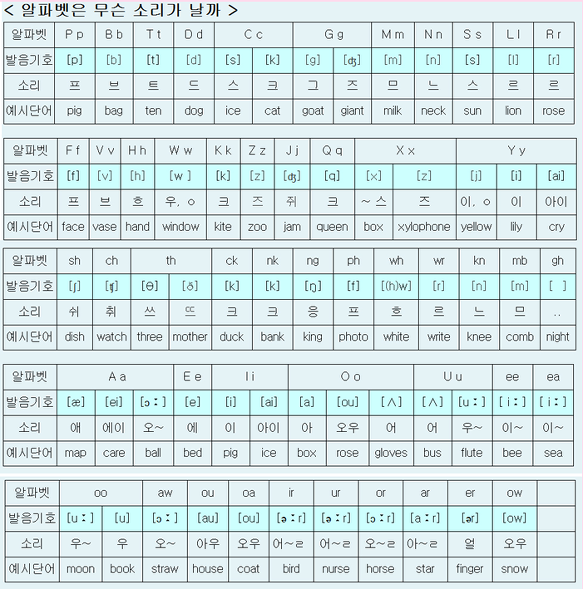 기호 이미지