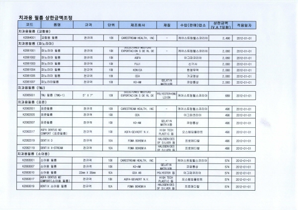 상한 이미지