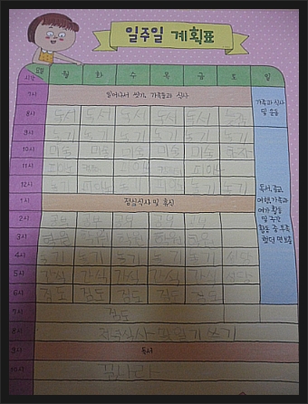 더블클릭을 하시면 이미지를 수정할 수 있습니다