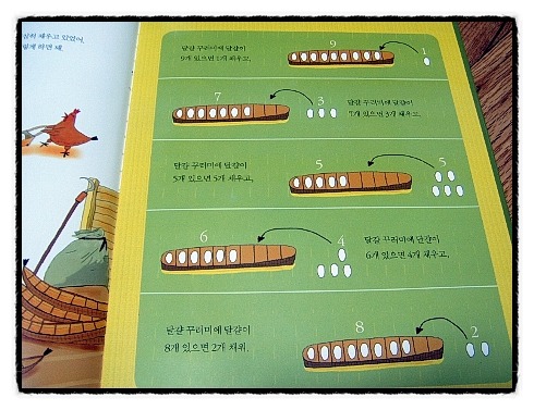 총각전집 이미지
