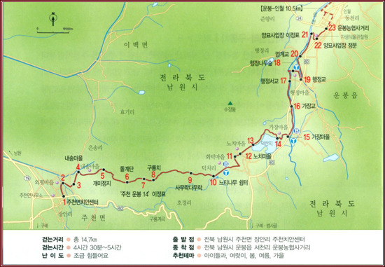 운봉농업협동조합 이미지
