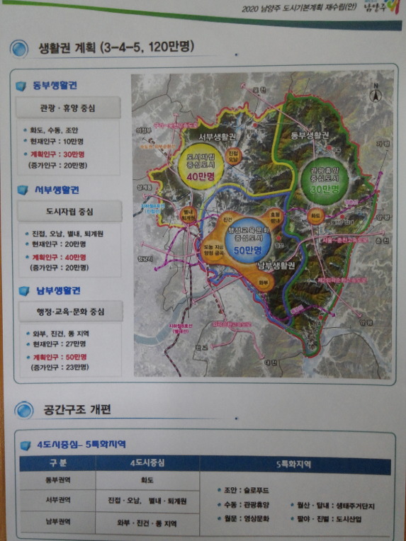 남양주IC 이미지