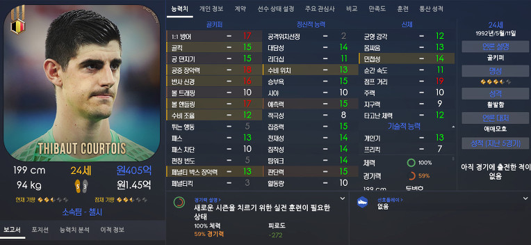 FM2017 공식로스터 포텐정리 | 인스티즈