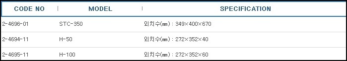 소형약품장(실험대하설치형),REAGENTS STORAGE CABINET SUS