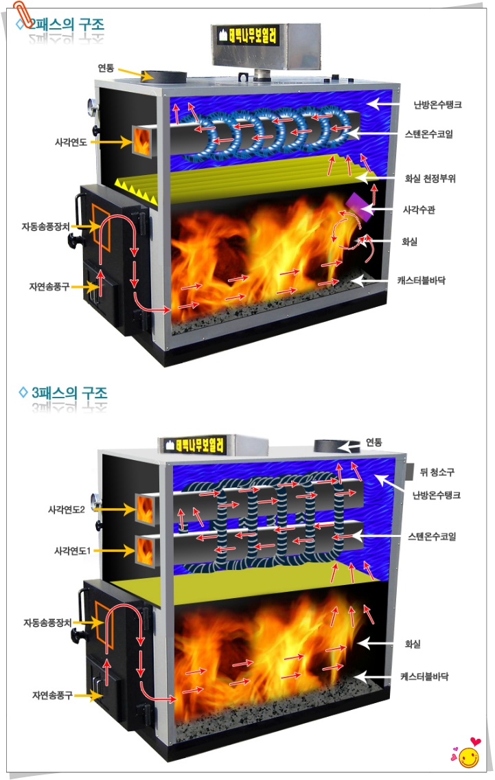 새한에너지 이미지