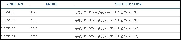 47mm 마그네틱필터펀넬 ,47mm MAGNETIC FILTER FUNNELS