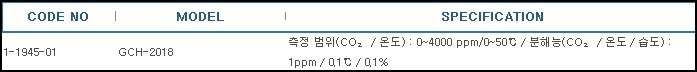 디지털CO₂농도계,CO₂ANALYZER  