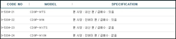 컴팩트흄배출후드900P(PVC제·습식스크라버일체형),FUME HOOD WITH WET SCRUBBER PVC 