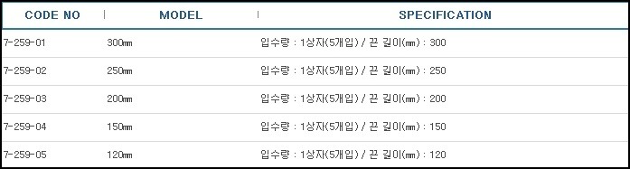 불소수지실,STRING PTFE 