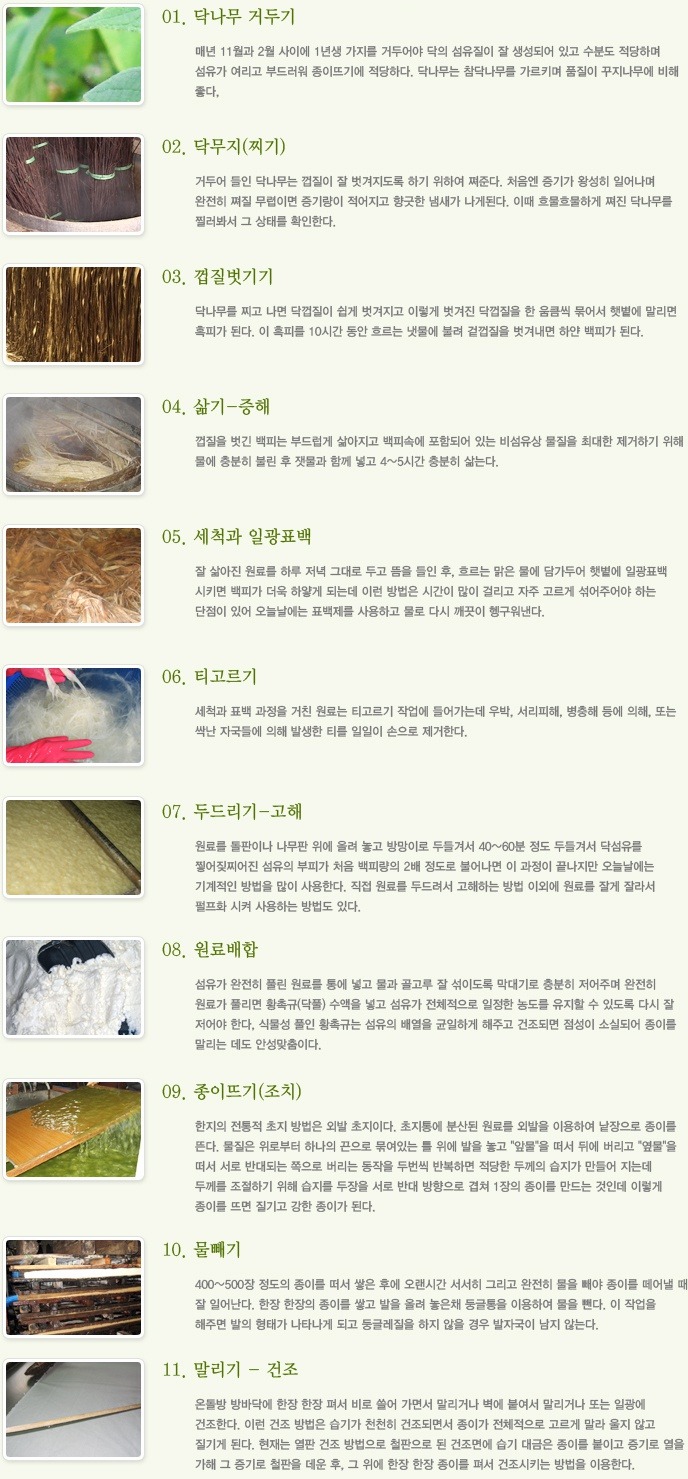 천양 이미지