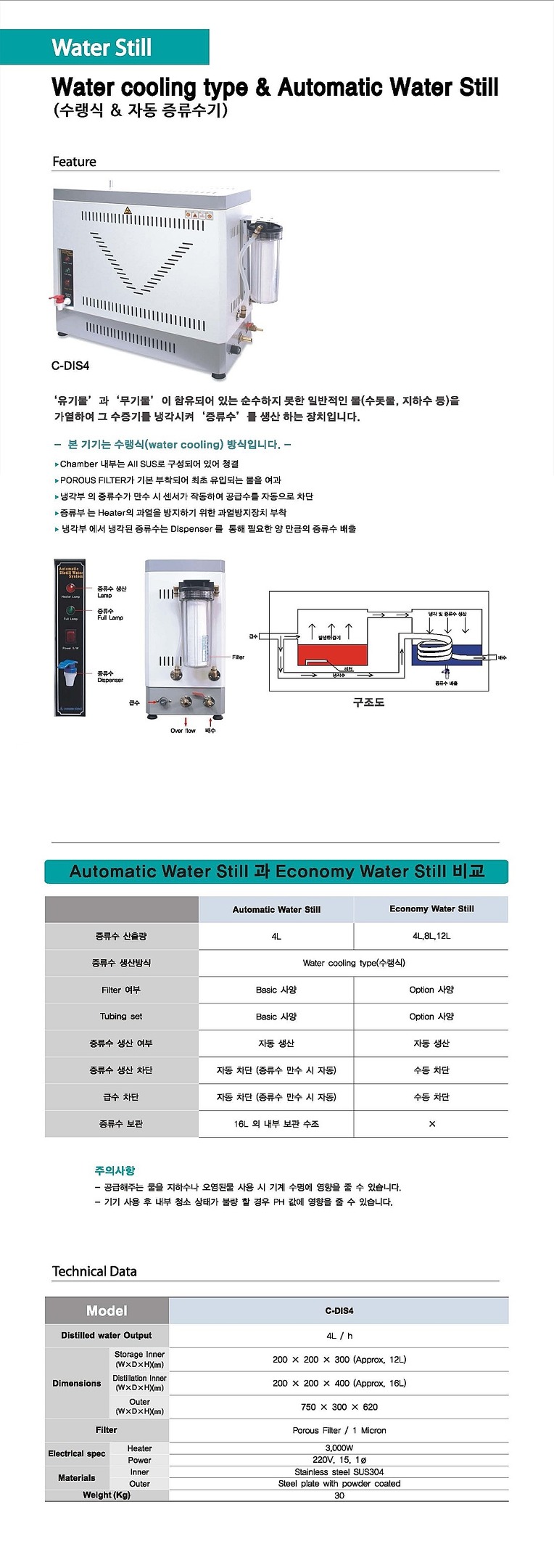 Water cooling // Automatic Water Still,수랭식 / 자동증류장치 