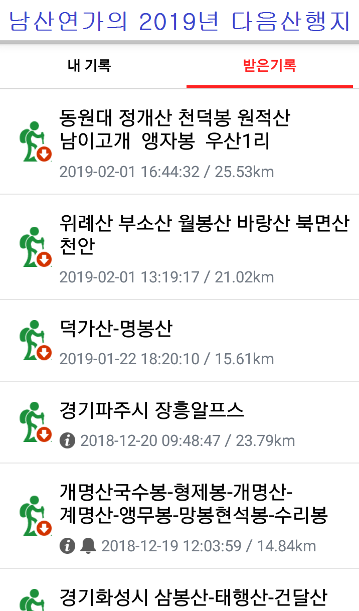산에 가려고 공부하고 마련한 트랙들