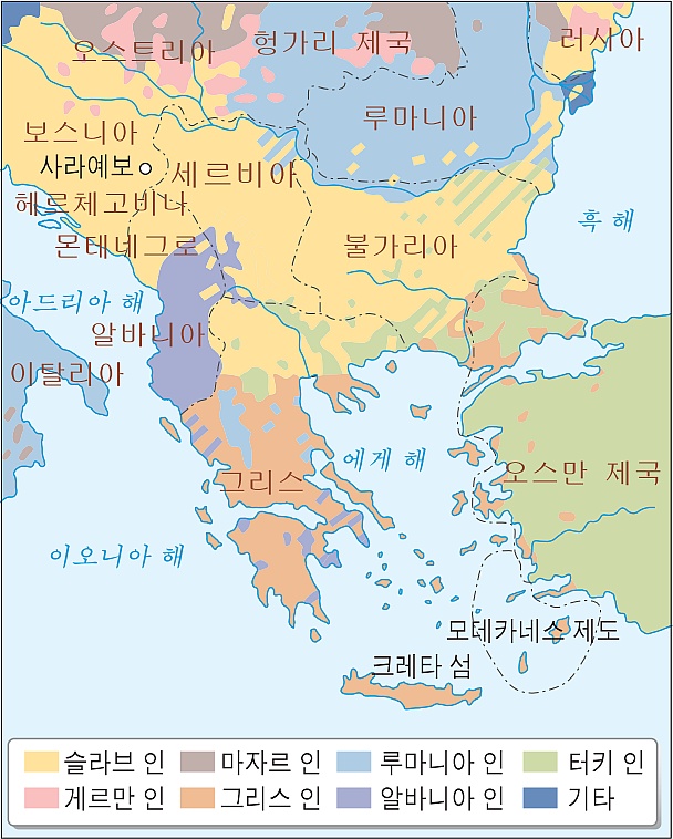 20세기 초 발칸 반도
