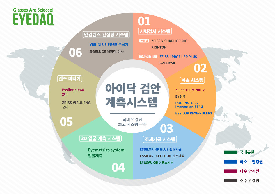 흘러내리지 않는 아이메트릭스 안경 