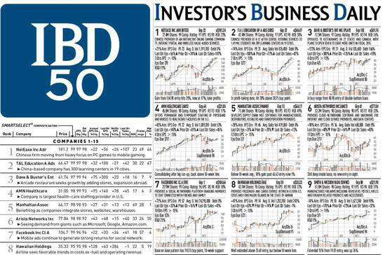 암흑같은 STOCK MARKET