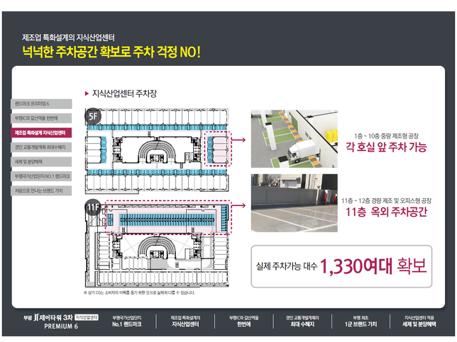 부평제이타워3차 아파트형공장신축분양!!!부평국가산업단지 대우자판부지 아파트형공장신축,입주의향서 접수중